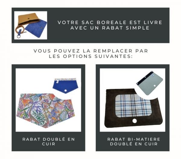 sac en cuir à rabats interchangeables